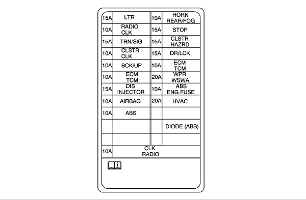 [DIAGRAM] 2005 Chevy Aveo Radio Wiring Diagram Colors - MYDIAGRAM.ONLINE